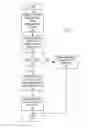 Fig. 06 - Mechanisms for discovering path maximum transmission unit