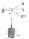 Fig. 02 - SYSTEM PROVIDING ASSISTANCE IN THE DEPLOYMENT OF A FIXED NETWORK FOR THE REMOTE READING OF METERS