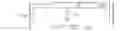 Fig. 04 - Multiplexing of control and data in UL MIMO system based on SC-FDM
