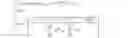 Fig. 13 - Multiplexing of control and data in UL MIMO system based on SC-FDM