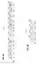 Fig. 05 - Link adaptation in a communication network