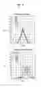 Fig. 05 - Method for transmitting channel quality information based on differential scheme
