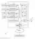 Fig. 01 - Communication device, computer program product, and communication method