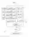 Fig. 02 - Communication device, computer program product, and communication method