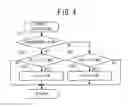 Fig. 05 - Communication device, computer program product, and communication method