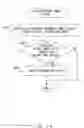 Fig. 19 - Node apparatus and communication method