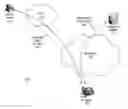 Fig. 01 - Voice over internet protocol diagnostics