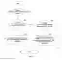 Fig. 03 - Method and apparatus for reporting buffer status