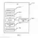 Fig. 06 - Method and apparatus for reporting buffer status