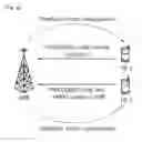 Fig. 07 - Method and apparatus for feeding back channel state information