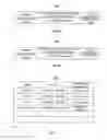 Fig. 07 - Location based mobile communications device auto-configuration