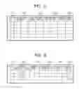 Fig. 05 - Network system, network management server, and OAM test method
