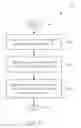 Fig. 06 - Method of Handling Service Group Creation in a Communication System and Related Communication Device