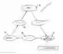 Fig. 01 - Induced answering method and system for circuit switching-based telephony
