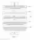 Fig. 05 - INTERNET PROTOCOL PHONE AND CONFERENCE CALL ESTABLISHING METHOD