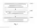 Fig. 05 - Mobile communication device and communicative transmission method