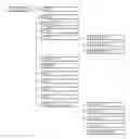 Fig. 01 - Method of providing radio access technology information of a device management client