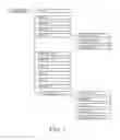 Fig. 02 - Method of providing radio access technology information of a device management client