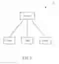 Fig. 03 - Method of providing radio access technology information of a device management client