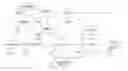 Fig. 01 - Method and device for information transfer