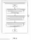 Fig. 06 - Method and system for automatically managing operations of an IPTV located in a femtocell network