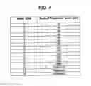 Fig. 04 - MAC PDU signaling and operating methods for access class barring and back-off control for large-scale radio access network