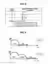 Fig. 08 - MAC PDU signaling and operating methods for access class barring and back-off control for large-scale radio access network
