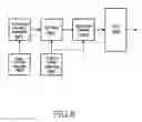 Fig. 09 - Method and apparatus for allocating ACKCH resources in a wireless communication system
