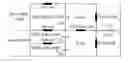 Fig. 01 - Method and apparatus for transmitting frame in WLAN system