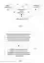 Fig. 02 - Method and device for handover between UEs in process of sending message