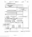 Fig. 06 - Method and device for handover between UEs in process of sending message