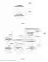 Fig. 16 - Method and device for handover between UEs in process of sending message