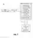 Fig. 08 - Creating PDN context in EHRPD network over a LTE tunnel