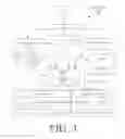 Fig. 04 - Cellular network