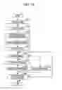 Fig. 10 - Communication apparatus, communication method, and communication system for handling frames of variable length