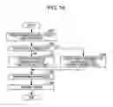 Fig. 11 - Communication apparatus, communication method, and communication system for handling frames of variable length