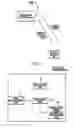 Fig. 02 - RADIO BASE STATION