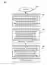 Fig. 01 - Multi-hop heterogeneous wireless device feature sharing