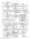 Fig. 05 - Multi-hop heterogeneous wireless device feature sharing