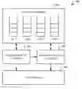 Fig. 01 - Wireless communications with primary and secondary access categories