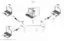 Fig. 01 - Communication method in an IEEE 802.11 wireless LAN environment