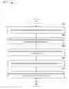 Fig. 01 - Load balancing
