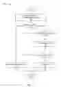 Fig. 08 - Load balancing