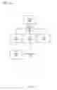Fig. 09 - Load balancing