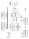 Fig. 19 - RF bus access protocol and transceiver and methods for use therewith