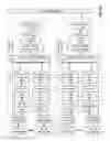 Fig. 32 - RF bus access protocol and transceiver and methods for use therewith