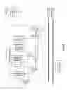 Fig. 40 - RF bus access protocol and transceiver and methods for use therewith