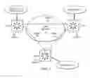 Fig. 07 - Load balancing multicast traffic