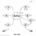 Fig. 01 - G.hn network node and method for operating a G.hn network node in the presence of a homeplug network