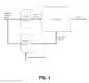 Fig. 02 - Content adaptive data path logic processing